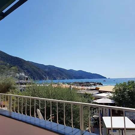 Wind Rose House - By The Beach With Ac Parking *